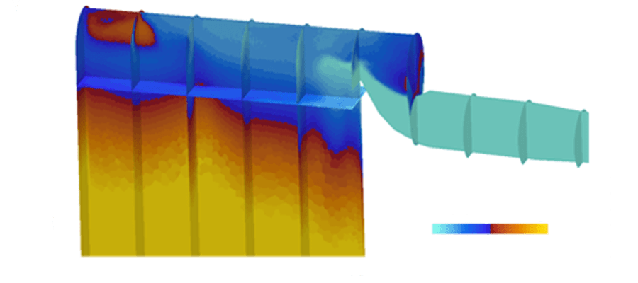 Plot showing the residence time within the region of measurement used for incinerator CFD analysis 