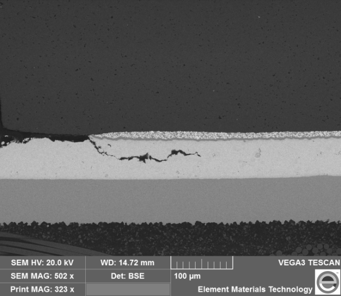 PCB testing