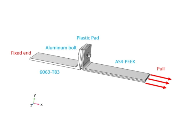 FEA Testing